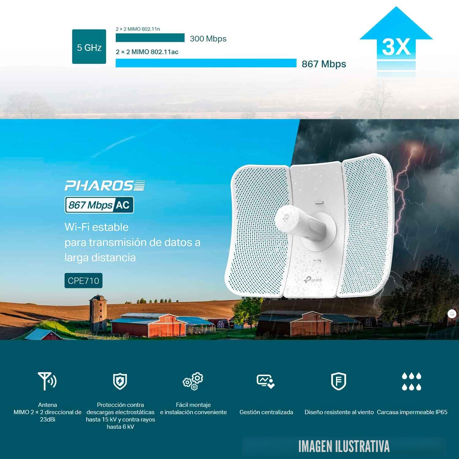Amazon.com: TP-Link CPE710 | CPE exterior Gigabit de largo alcance